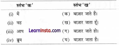Class 2 Hindi Grammar Worksheet with Answers 8