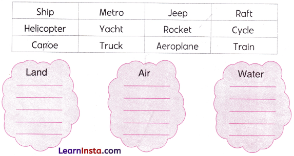 Come Back Soon Class 2 Worksheet with Answers English Chapter 5 5