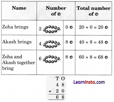 Decoration for Festival Class 2 Maths Solutions Question Answer Chapter 6 12