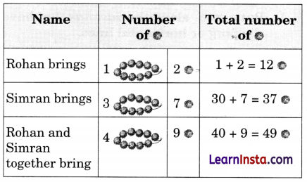 Decoration for Festival Class 2 Maths Solutions Question Answer Chapter 6 15