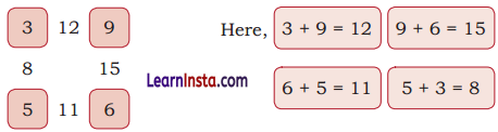 Decoration for Festival Class 2 Maths Solutions Question Answer Chapter 6 97