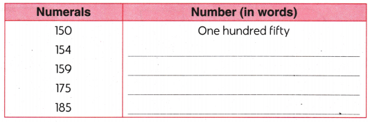 Double Century Class 3 Worksheet Maths Mela Chapter 3 14