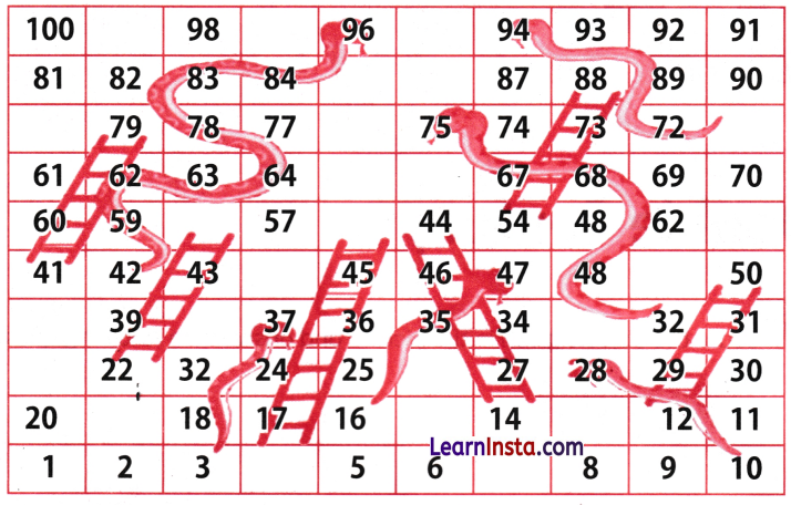 Double Century Class 3 Worksheet Maths Mela Chapter 3 3
