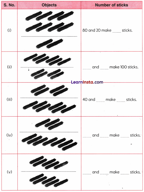 Double Century Class 3 Worksheet Maths Mela Chapter 3 7
