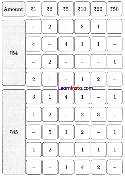 Fun at the Fair Class 2 Maths Solutions Question Answer Chapter 10 21
