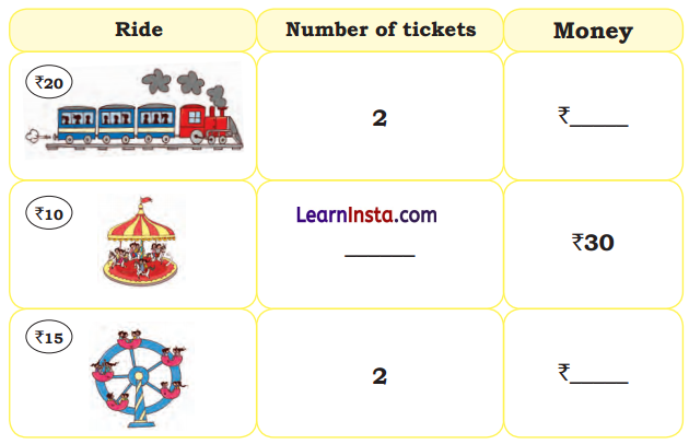 Fun at the Fair Class 2 Maths Solutions Question Answer Chapter 10 3