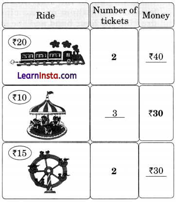 Fun at the Fair Class 2 Maths Solutions Question Answer Chapter 10 4