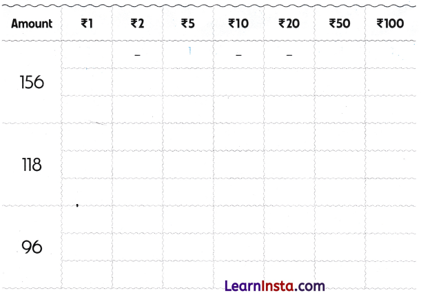 Fun at the Fair Class 2 Worksheet with Answers Maths Chapter 10 7