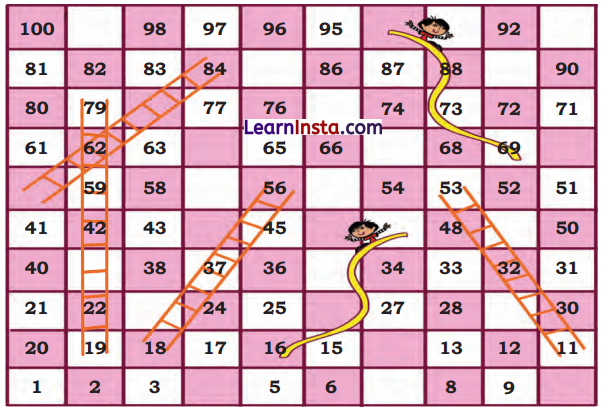 Fun with Numbers Class 1 Question Answer Solutions Maths Chapter 8 14