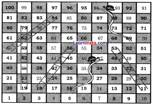 Fun with Numbers Class 1 Question Answer Solutions Maths Chapter 8 15