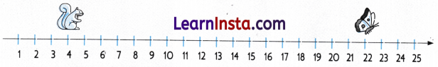 Fun with Numbers Class 2 Worksheet with Answers Maths Chapter 3 1