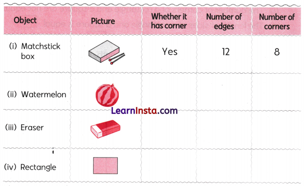 Fun with Shapes Class 3 Worksheet Maths Mela Chapter 5 10