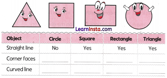 Fun with Shapes Class 3 Worksheet Maths Mela Chapter 5 16