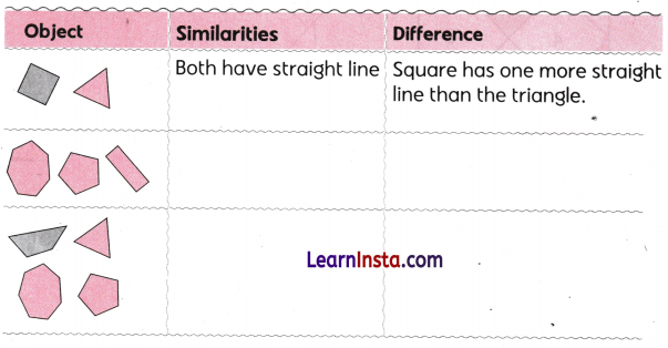 Fun with Shapes Class 3 Worksheet Maths Mela Chapter 5 19