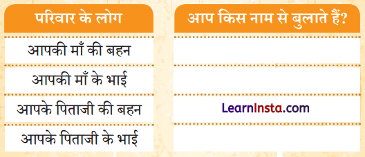 Ghar Class 2 Question Answer Hindi Chapter 2 2