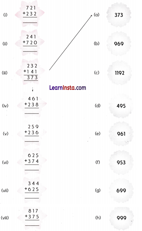 Give and Take Class 3 Worksheet Maths Mela Chapter 12 15