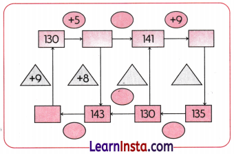 Give and Take Class 3 Worksheet Maths Mela Chapter 12 17