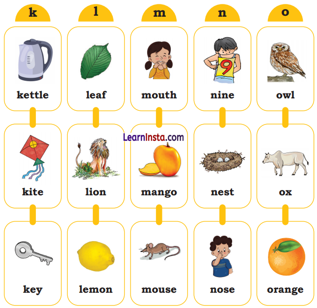 Greetings Class 1 Question Answer English Chapter 2 21