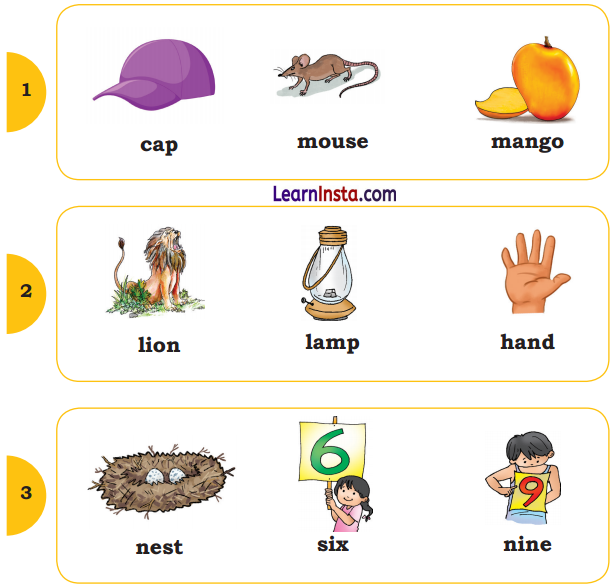 Greetings Class 1 Question Answer English Chapter 2 23