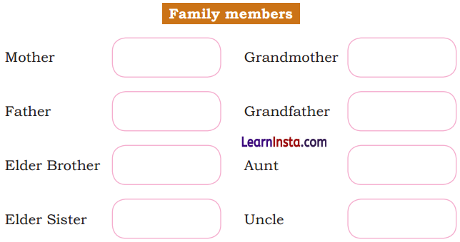 Greetings Class 1 Question Answer English Chapter 2 38
