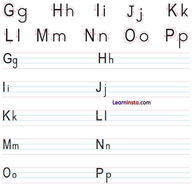 Greetings Class 1 Question Answer English Chapter 2 4