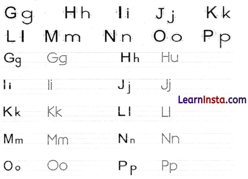 Greetings Class 1 Question Answer English Chapter 2 5