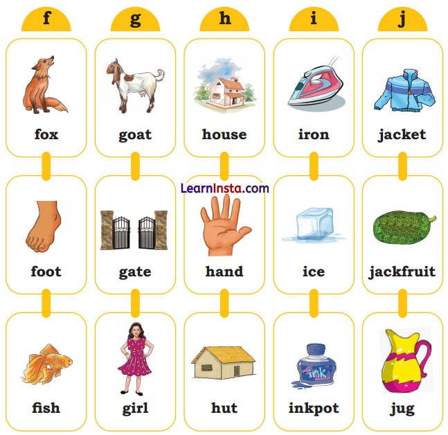 Greetings Class 1 Question Answer English Chapter 2 6