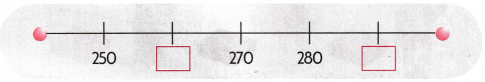 House of Hundreds-I Class 3 Worksheet Maths Mela Chapter 6 10