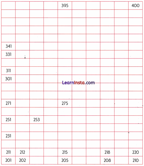 House of Hundreds-I Class 3 Worksheet Maths Mela Chapter 6 12