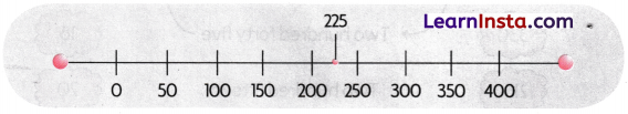 House of Hundreds-I Class 3 Worksheet Maths Mela Chapter 6 4
