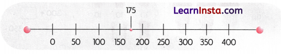 House of Hundreds-I Class 3 Worksheet Maths Mela Chapter 6 5