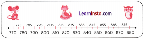 House of Hundreds-II Class 3 Worksheet Maths Mela Chapter 9 5