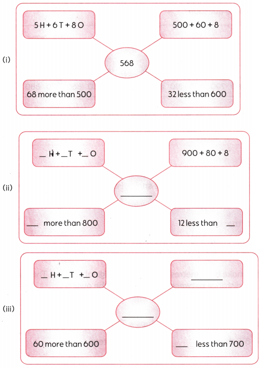 House of Hundreds-II Class 3 Worksheet Maths Mela Chapter 9 6