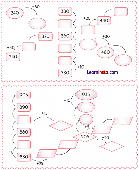 House of Hundreds-II Class 3 Worksheet Maths Mela Chapter 9 7
