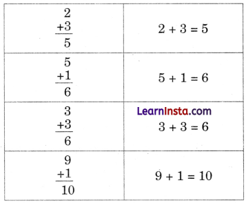How Many Class 1 Question Answer Solutions Maths Chapter 5 15