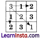 How Many Class 1 Question Answer Solutions Maths Chapter 5 23