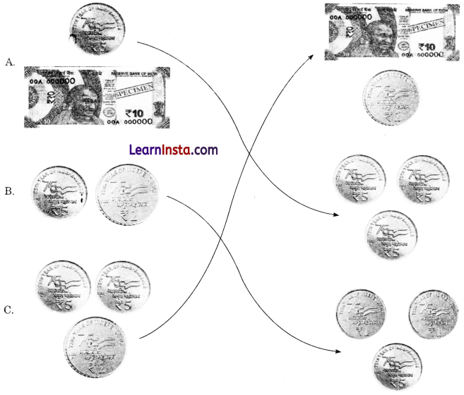 How Much Can We Spend Class 1 Question Answer Solutions Maths Chapter 12 11