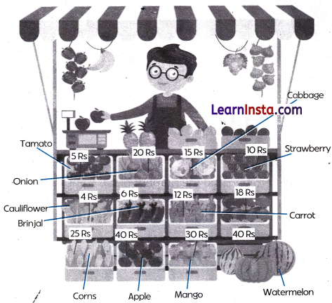 How Much Can We Spend Class 1 Worksheet with Answers Maths Chapter 12 6