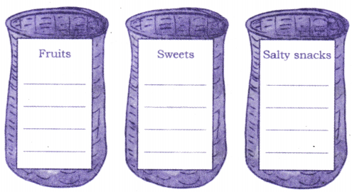 Madhu’s Wish Class 3 Worksheet English Chapter 9 2