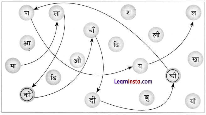 Mala Ki Chandi Ki Payal Class 2 Question Answer Hindi Chapter 3 8