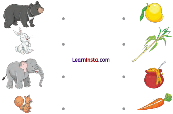 Mithai Class 1 Question Answer Hindi Chapter 5 5