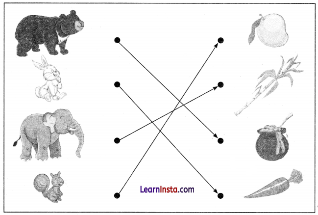 Mithai Class 1 Question Answer Hindi Chapter 5 6