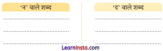 Nima Ki Dadi Class 2 Question Answer Hindi Chapter 1 3