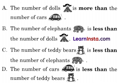 So Many Toys Class 1 Question Answer Solutions Maths Chapter 13 4