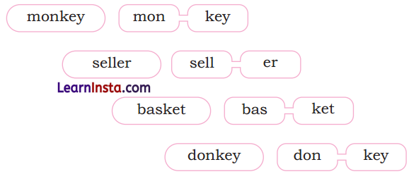 The Cap-seller and the Monkeys Class 1 Question Answer English Chapter 4 28