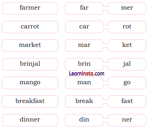 The Food We Eat Class 1 Question Answer English Chapter 7 9