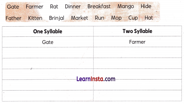 The Food We Eat Class 1 Worksheet with Answers English Chapter 7 5