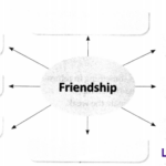 The Unlikely Best Friends Class 6 Worksheet 1
