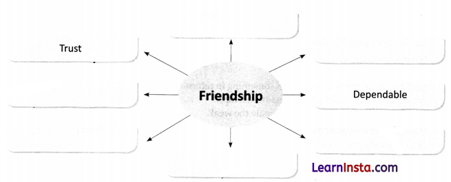 The Unlikely Best Friends Class 6 Worksheet 1