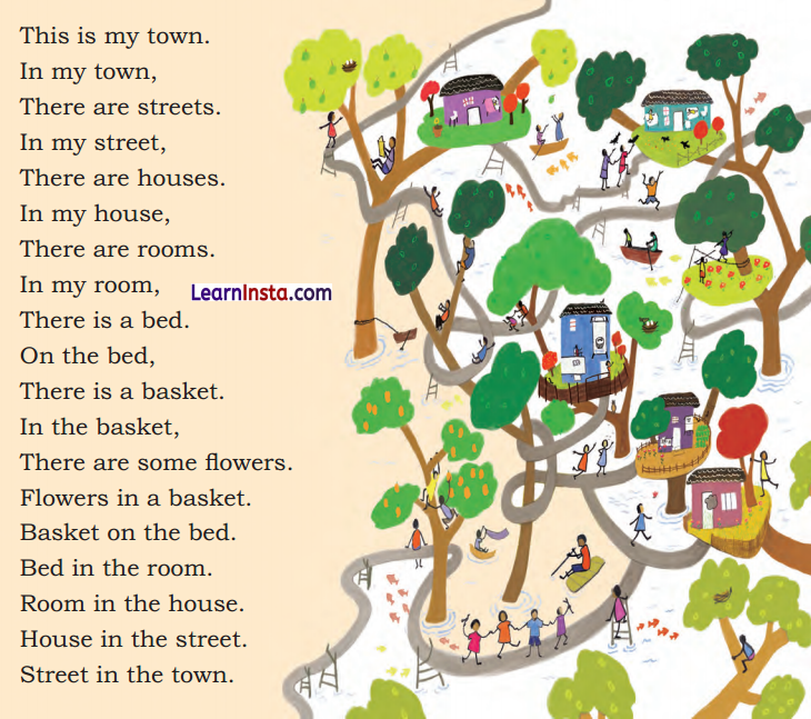 This is My Town Class 2 Question Answer English Chapter 7 1
